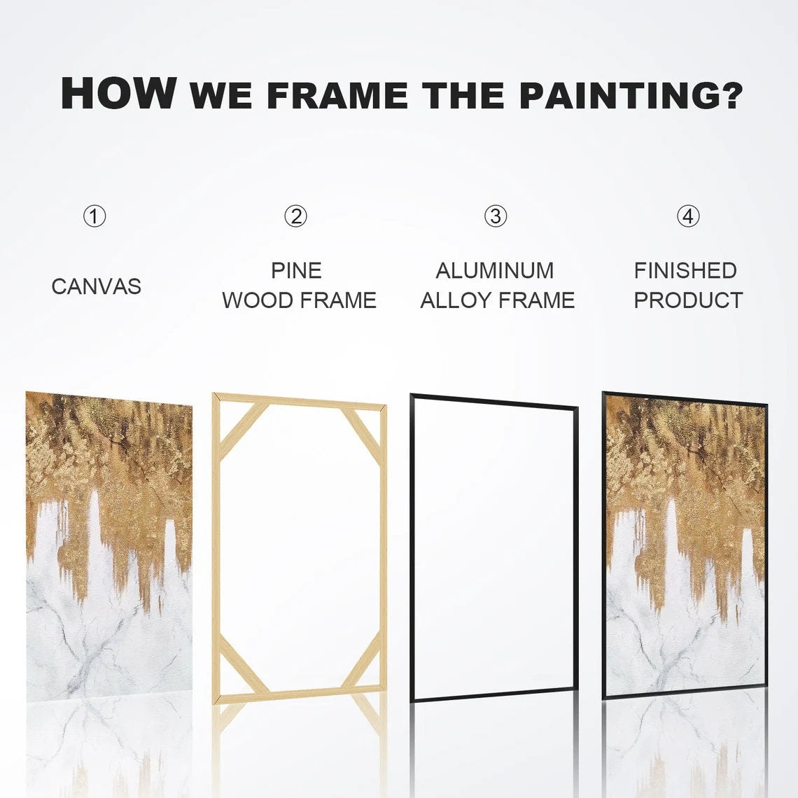Navy Blue & Gold Abstract Painting Set: Modern Framed Wall Art #10
